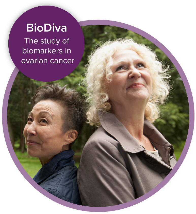 BioDiva: The study of biomarkers in ovarian cancer